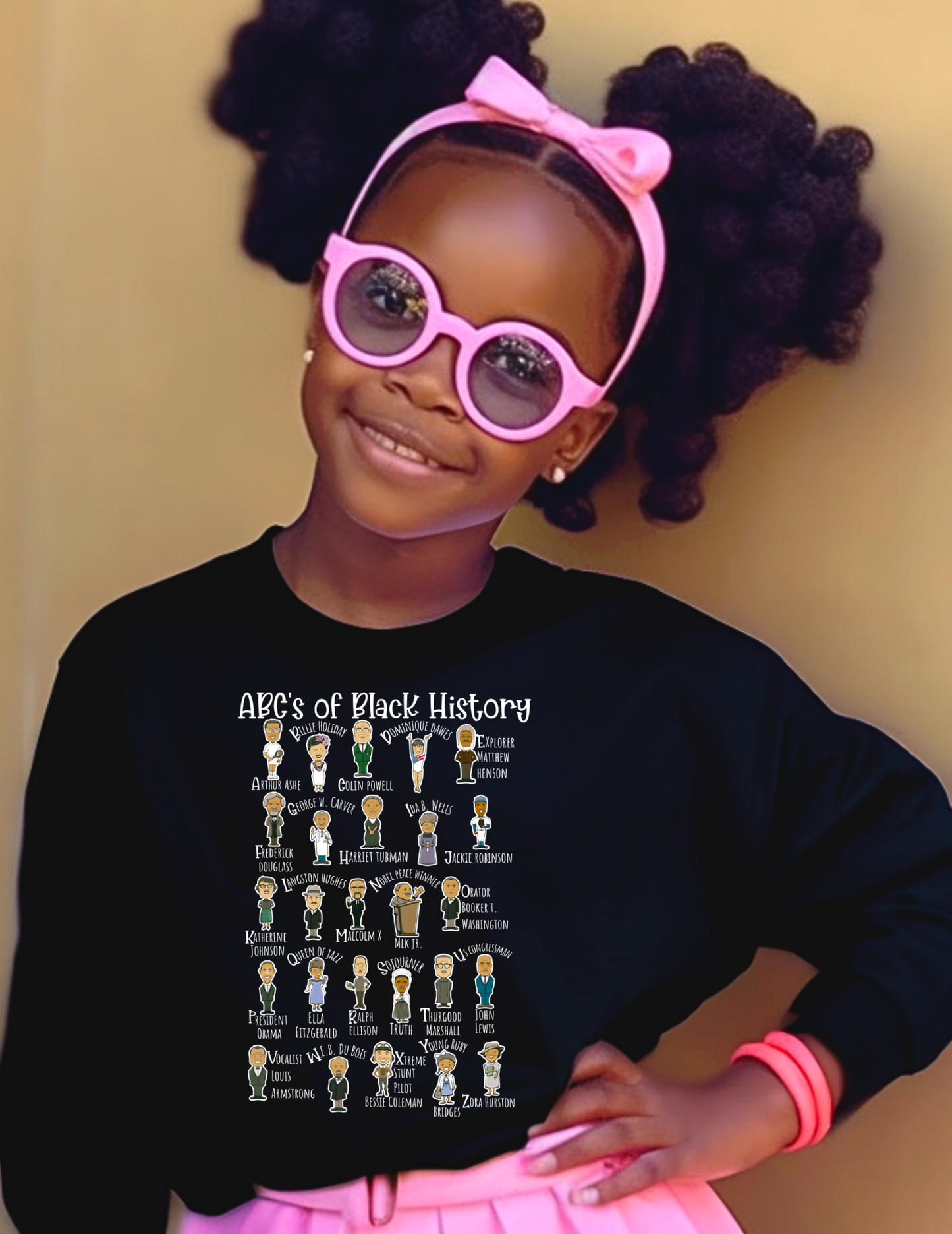 ABC's of Black History