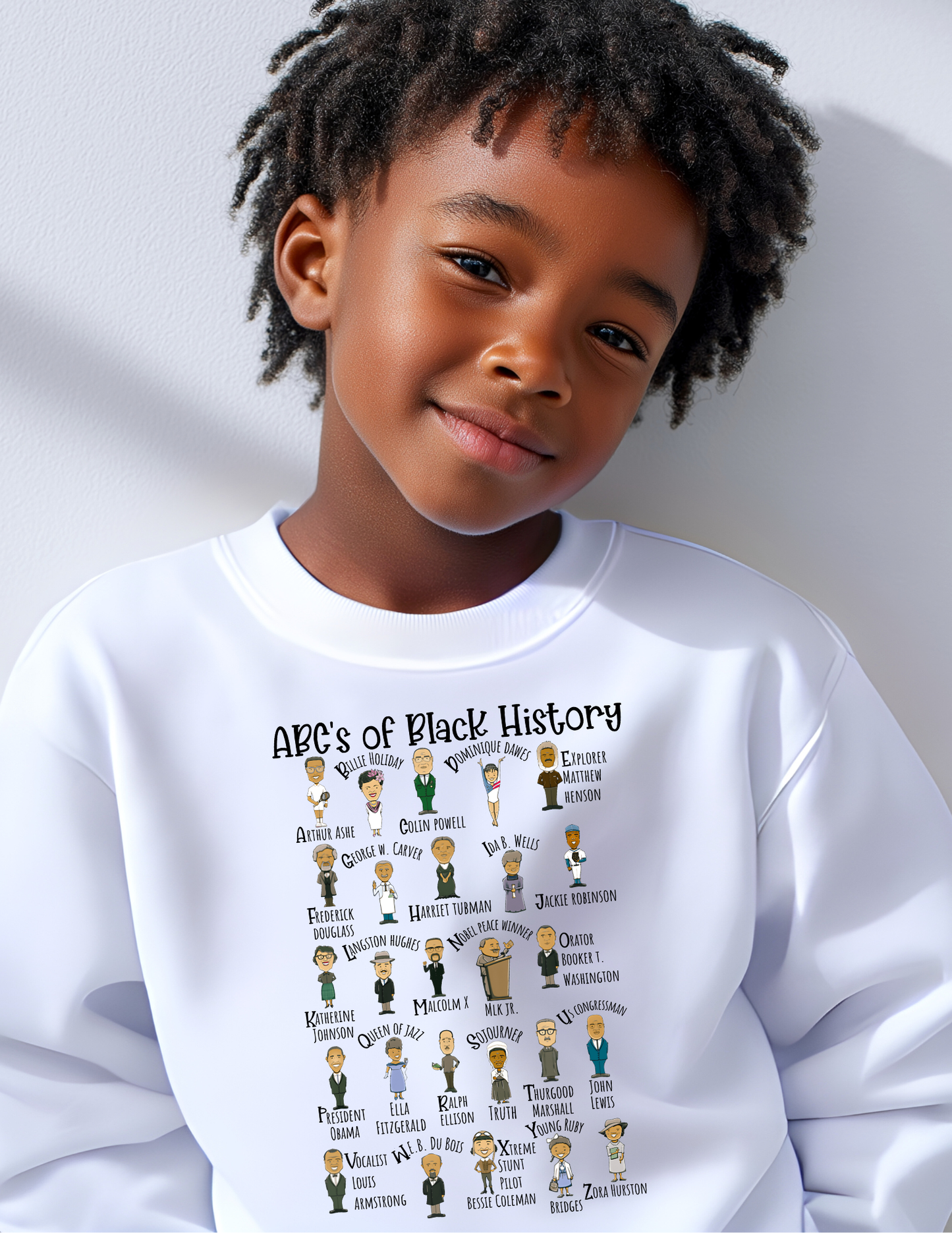 ABC's of Black History